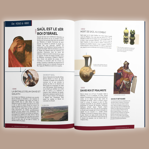 Chronique du Peuple Juif : Antique - Livre 1